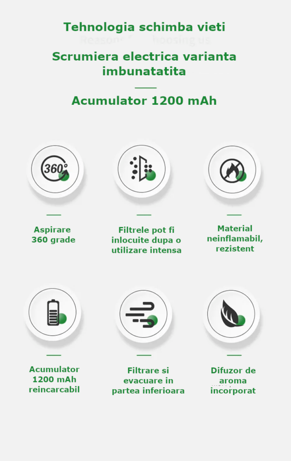 Scrumiera electrica cu aspiratie directa, rasina epoxidica anti-topire, purificator de aer, odorizant pentru eliminarea mirosului, fumului, pentru casa, birou, masina, cu filtre si pastila odorizanta, acumulator 1200 mAH, albastru - imagine 7