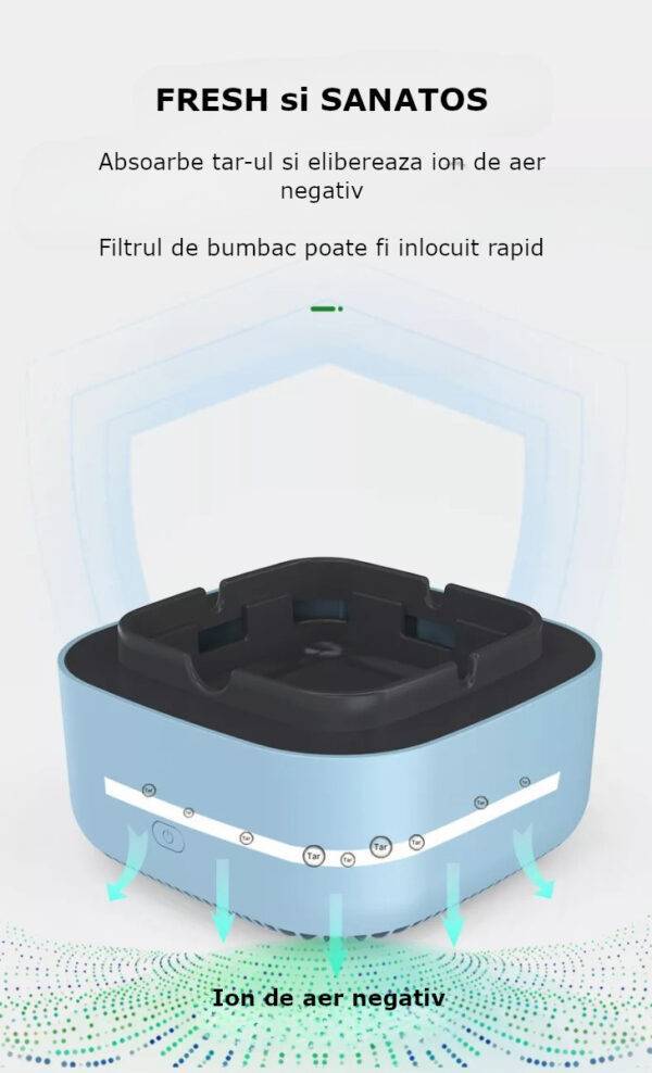 Scrumiera electrica cu aspiratie directa, rasina epoxidica anti-topire, purificator de aer, odorizant pentru eliminarea mirosului, fumului, pentru casa, birou, masina, cu filtre si pastila odorizanta, acumulator 1200 mAH, albastru - imagine 4