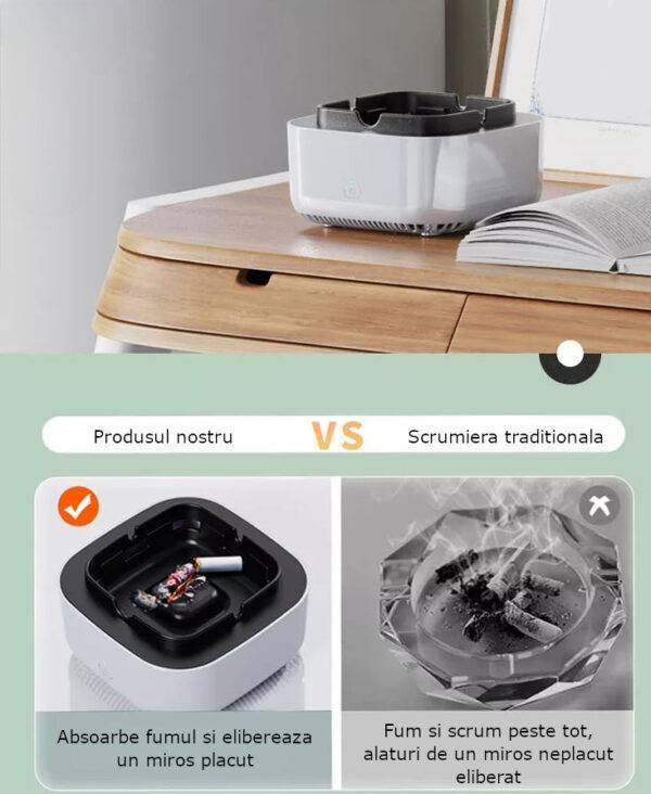 Scrumiera electrica cu aspiratie directa, rasina epoxidica anti-topire, purificator de aer, odorizant pentru eliminarea mirosului, fumului, pentru casa, birou, masina, cu filtre si pastila odorizanta, acumulator 1200 mAH, albastru - imagine 3