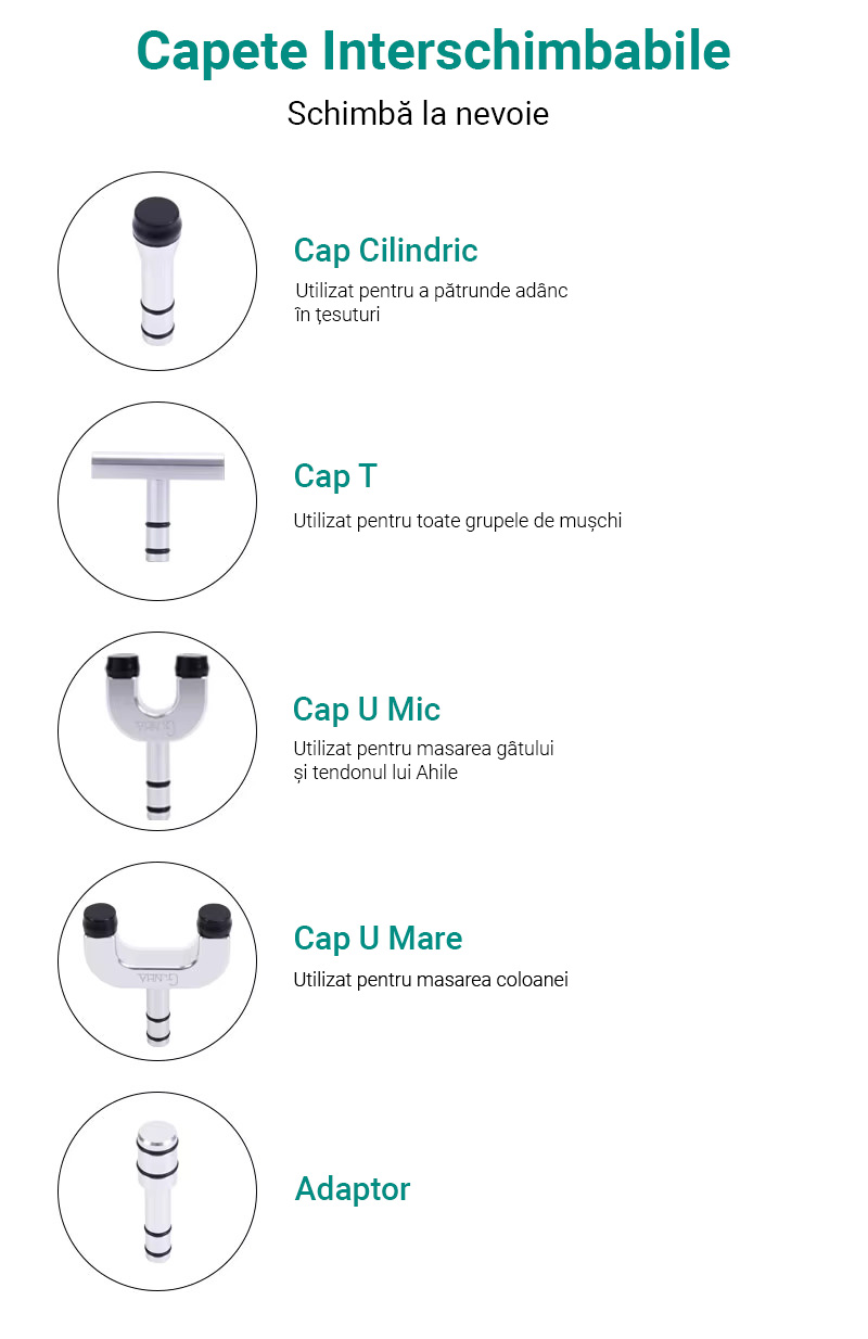 Aparat Chiropractic Electric pentru Corectarea Posturii, 750 N, Masaj Tip Pistol pentru Gat, Spate, Coloana, Maini si Picioare, 5 Accesorii, Motor Silentios, Geanta de Depozitare, Alb - imagine 4