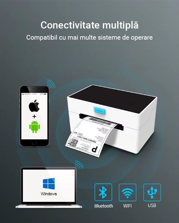 Imprimanta termica pentru etichete si AWB-uri, calitate inalta 203 dpi, portabila, fara fir, nu necesita tus, suporta formaturi pana la 4x6, Bluetooth, USB, compatibila cu iOS / Android / Windows / MacOS, alb - imagine 5