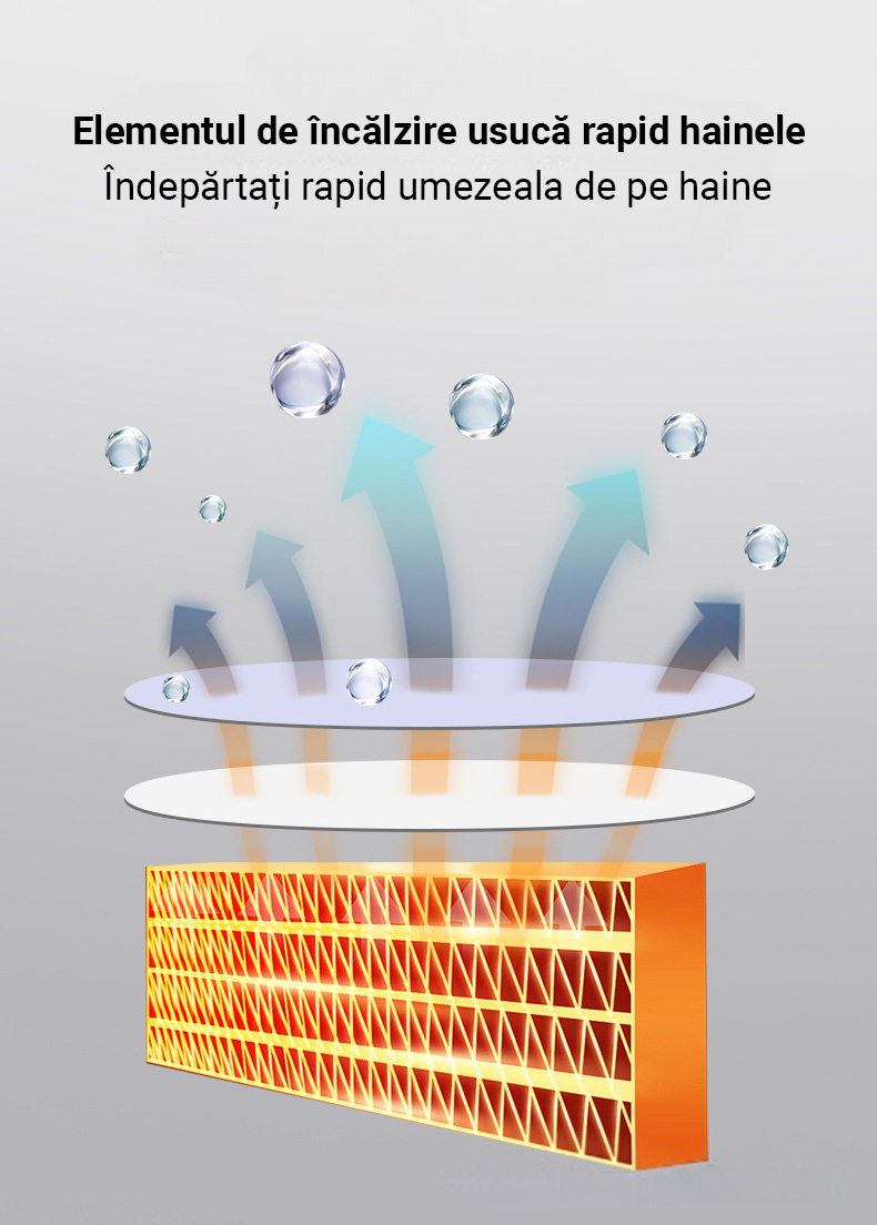 Uscator electric premium pentru imbracaminte, incalzire 360, capacitate 15kg, portabil, temporizator, oprire automata, albastru - imagine 9